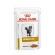 Royal Canin Urinary S/O Feline Pouches в соусі для котів 12x85 г
