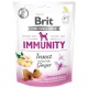 Лакомства Brit Care Immunity для поддержания иммунитета у собак 150 г
